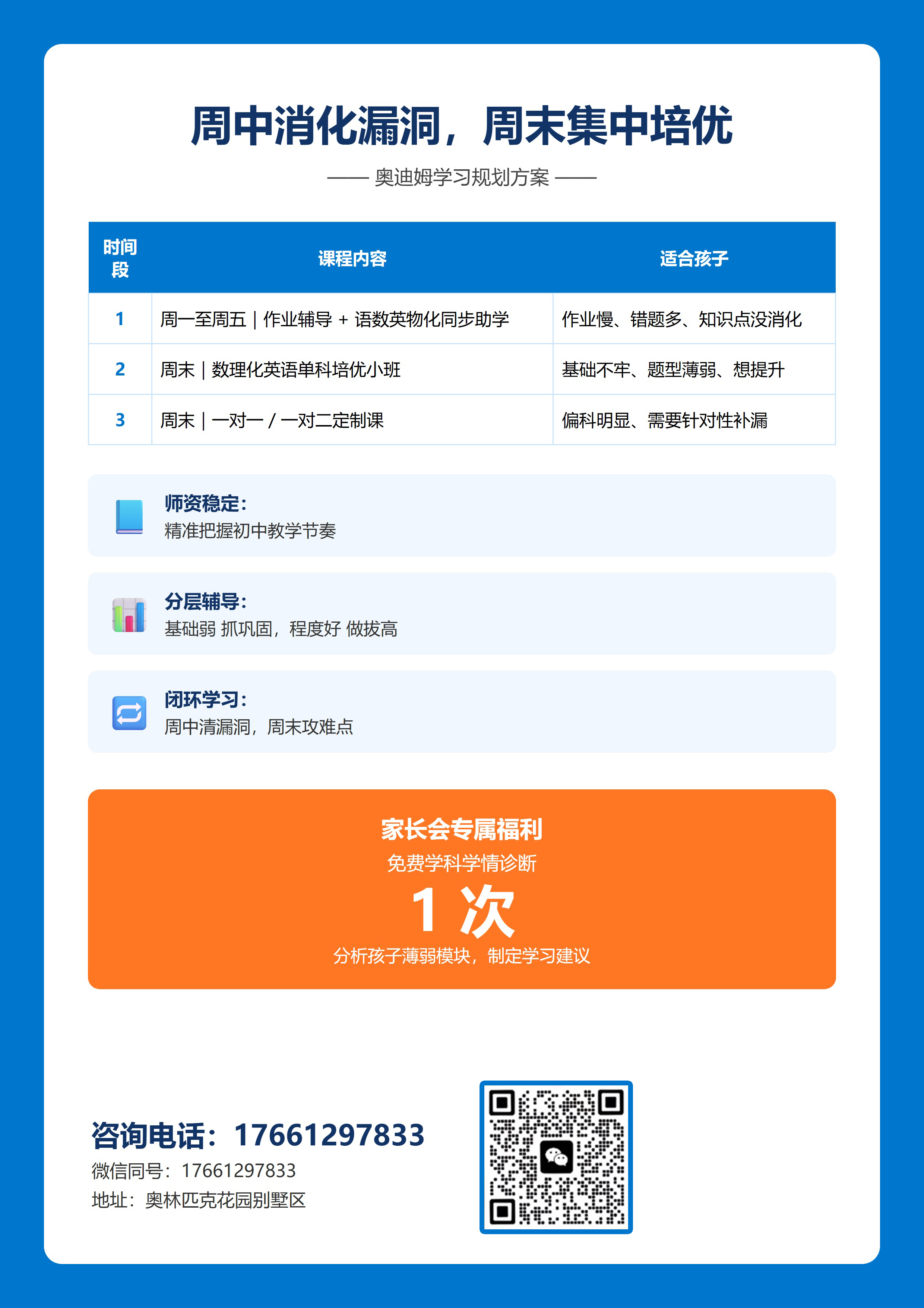 海报1